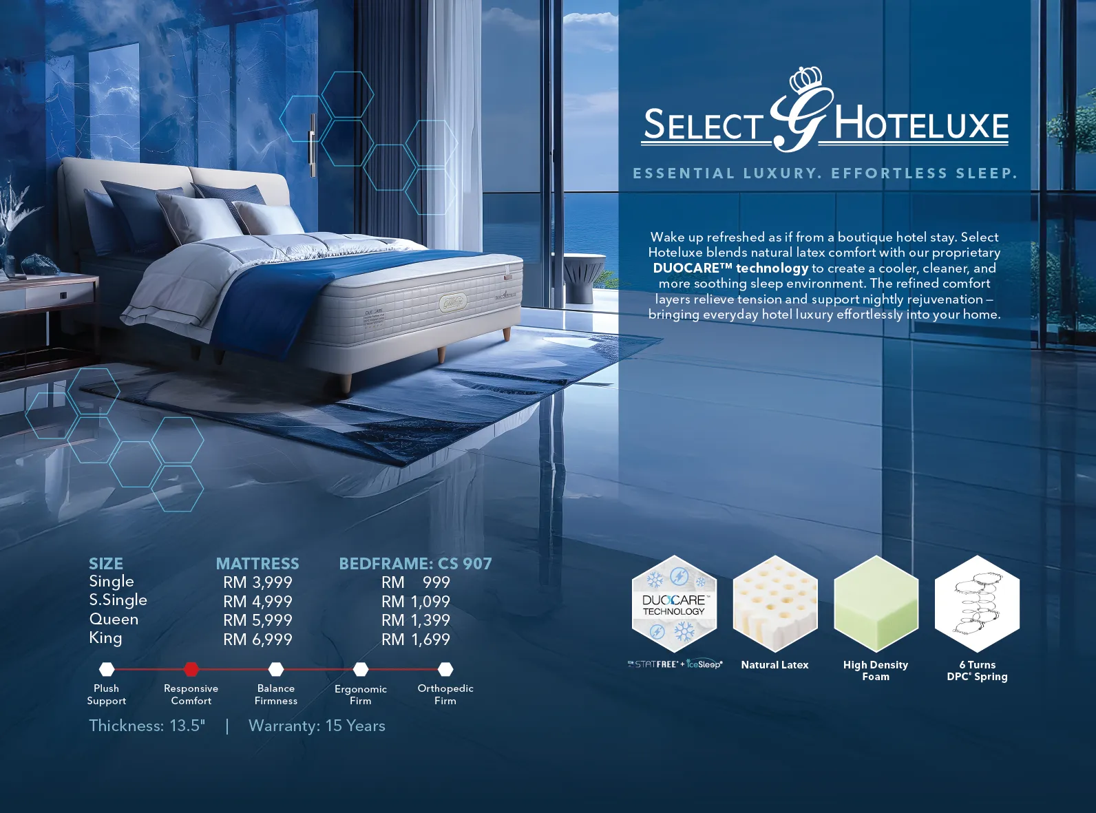 Select Hoteluxe