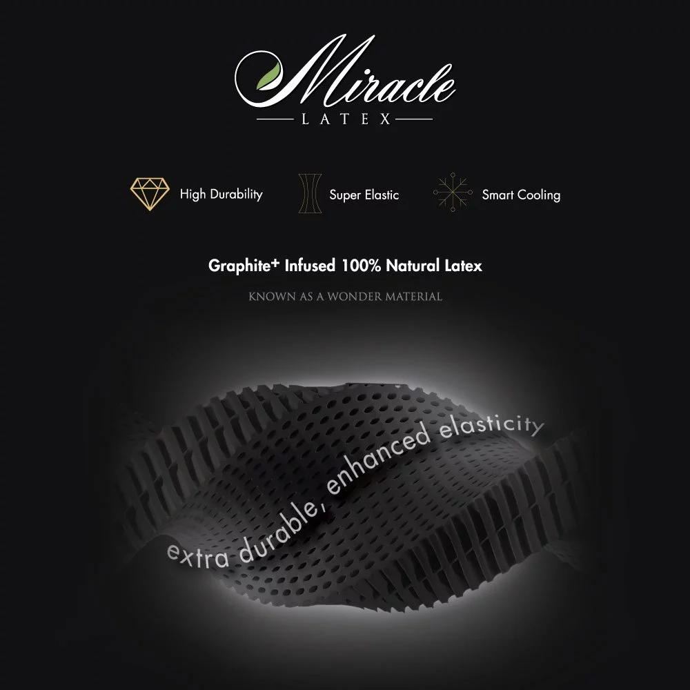 Getha Miracle Latex Pillow (3)