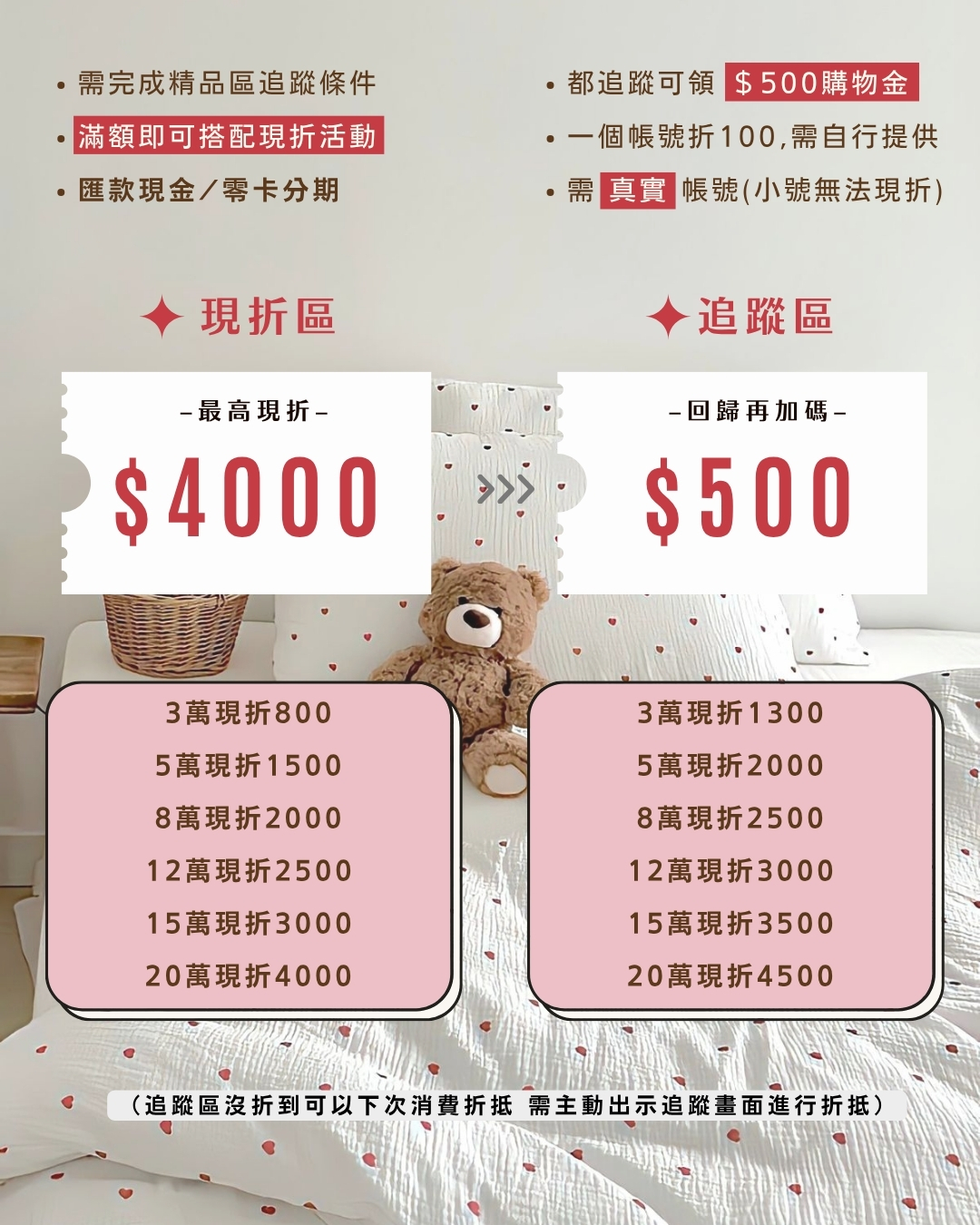 老佛爺時尚精品 | 