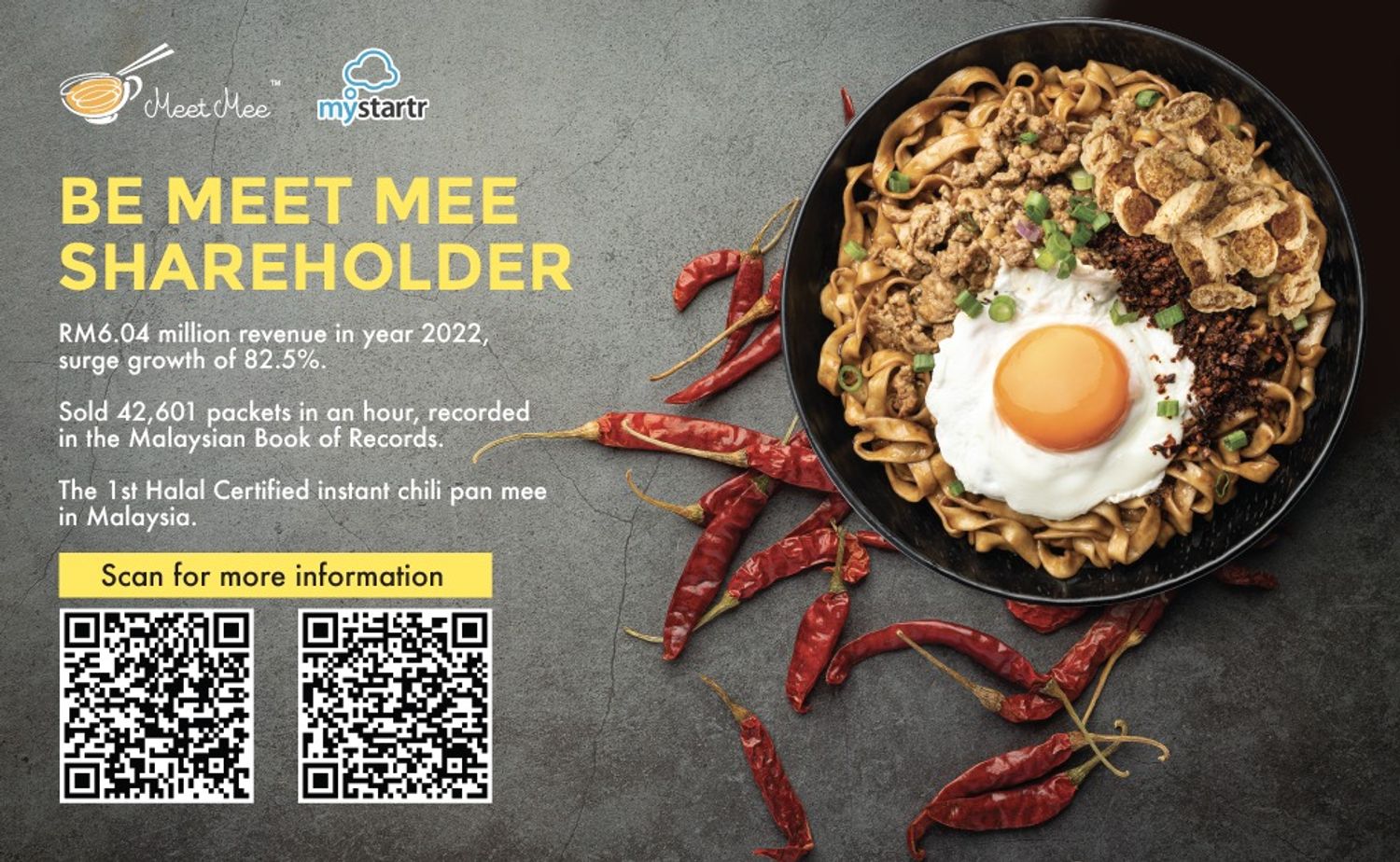 Meet Mee Kitchen Sdn. Bhd. | 