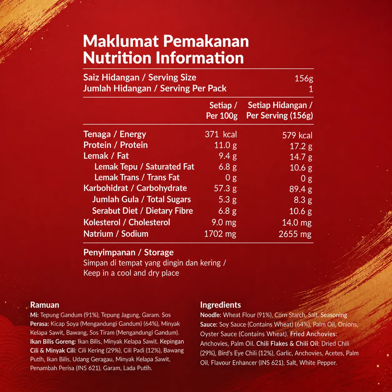 Nutrition Image