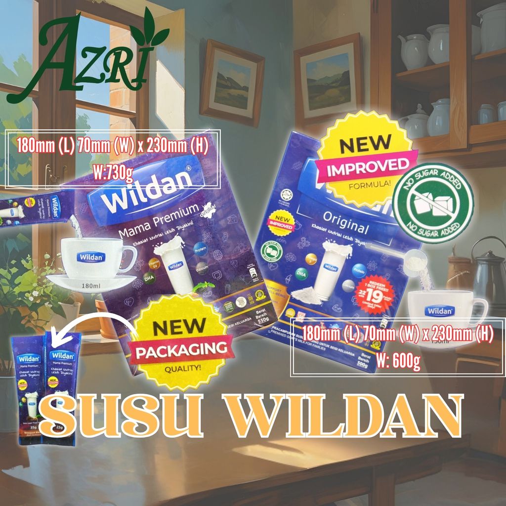 Susu_Wildan_Measurement