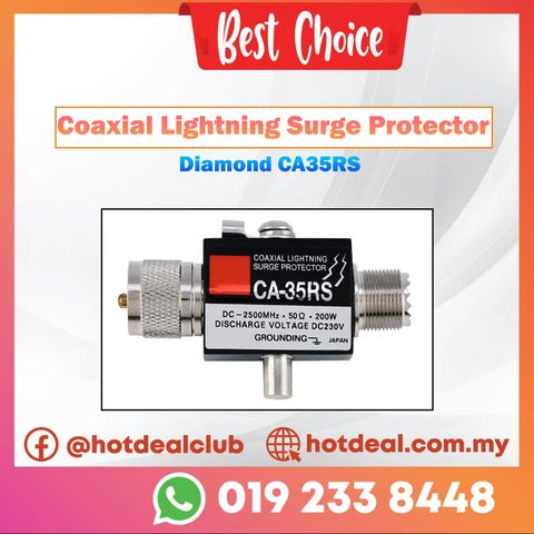 EasyStore Frame copy