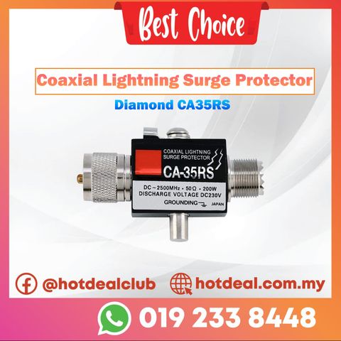 EasyStore Frame copy