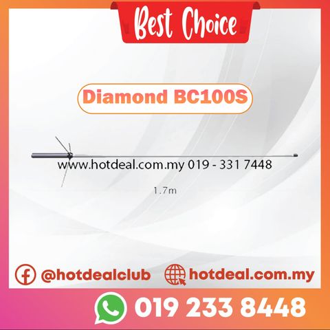 EasyStore Frame copy