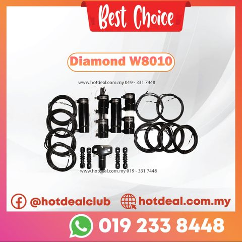 EasyStore Frame copy