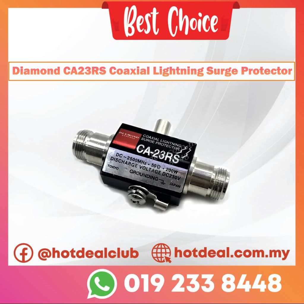 EasyStore Frame copy