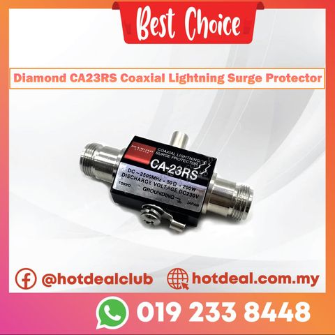 EasyStore Frame copy