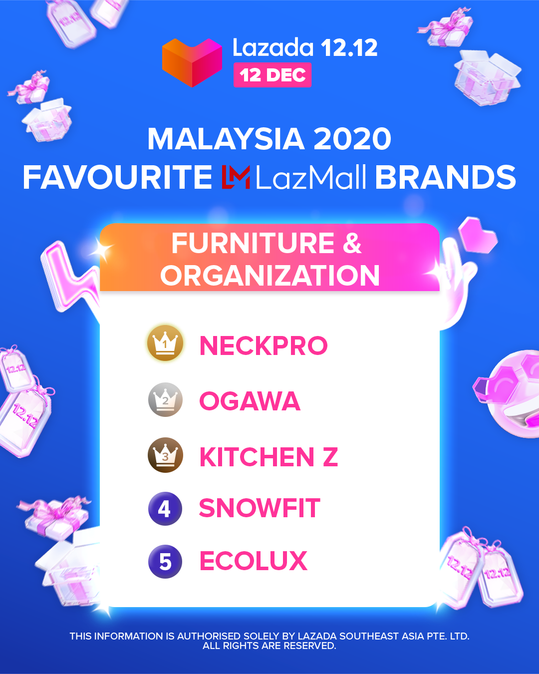 Lazada 12.12 - Furniture & Organization.png