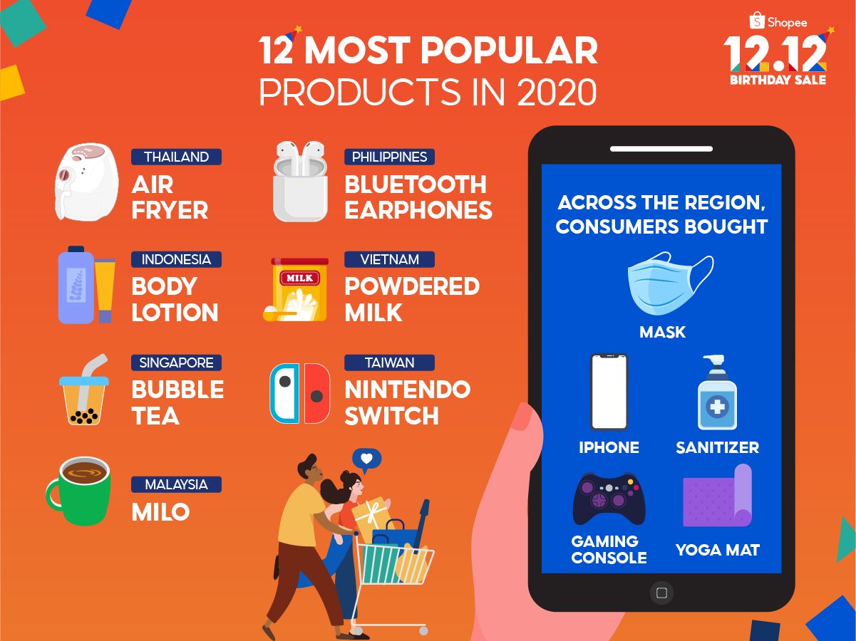 Shopee 12.12.jpeg Shopee 12.12.jpeg