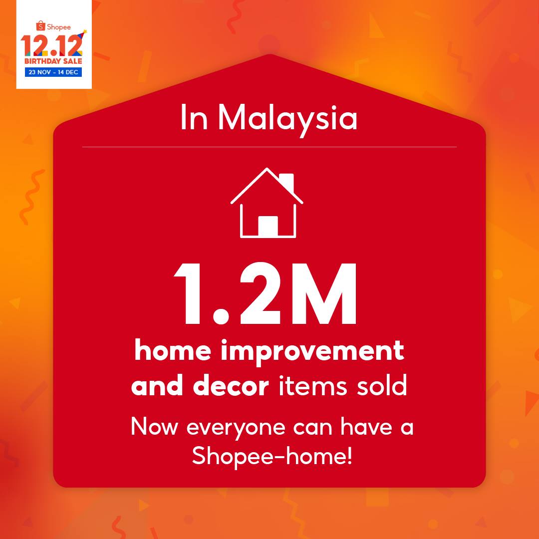 Shopee 12.12 - Home Improvement.jpg Shopee 12.12 - Home Improvement.jpg