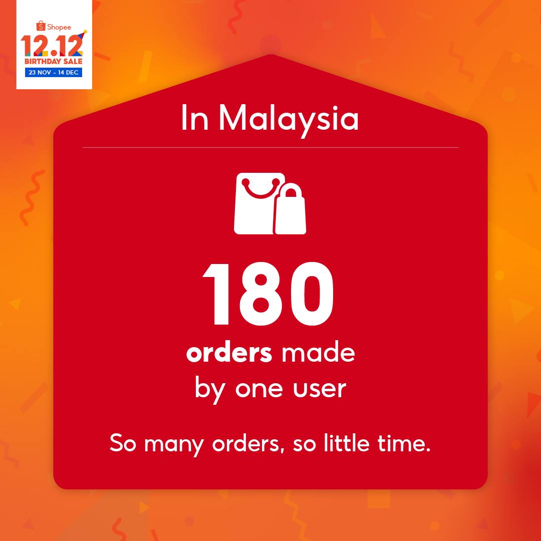 Shopee 12.12 -  Orders.jpg