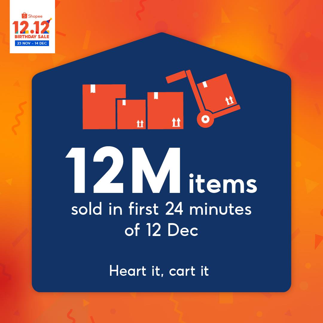Shopee 12.12 - 24 min.jpg Shopee 12.12 - 24 min.jpg