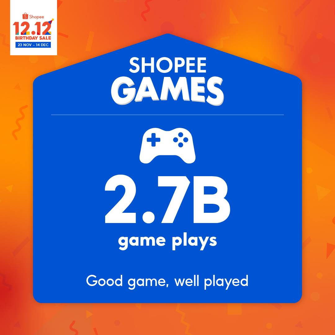 Shopee 12.12 - Games.jpg Shopee 12.12 - Games.jpg