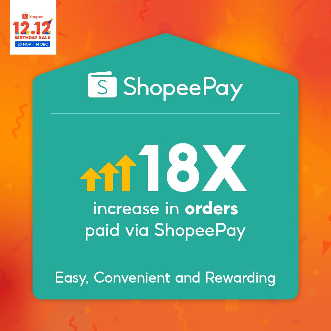 Shopee 12.12 - Order.jpg Shopee 12.12 - Order.jpg