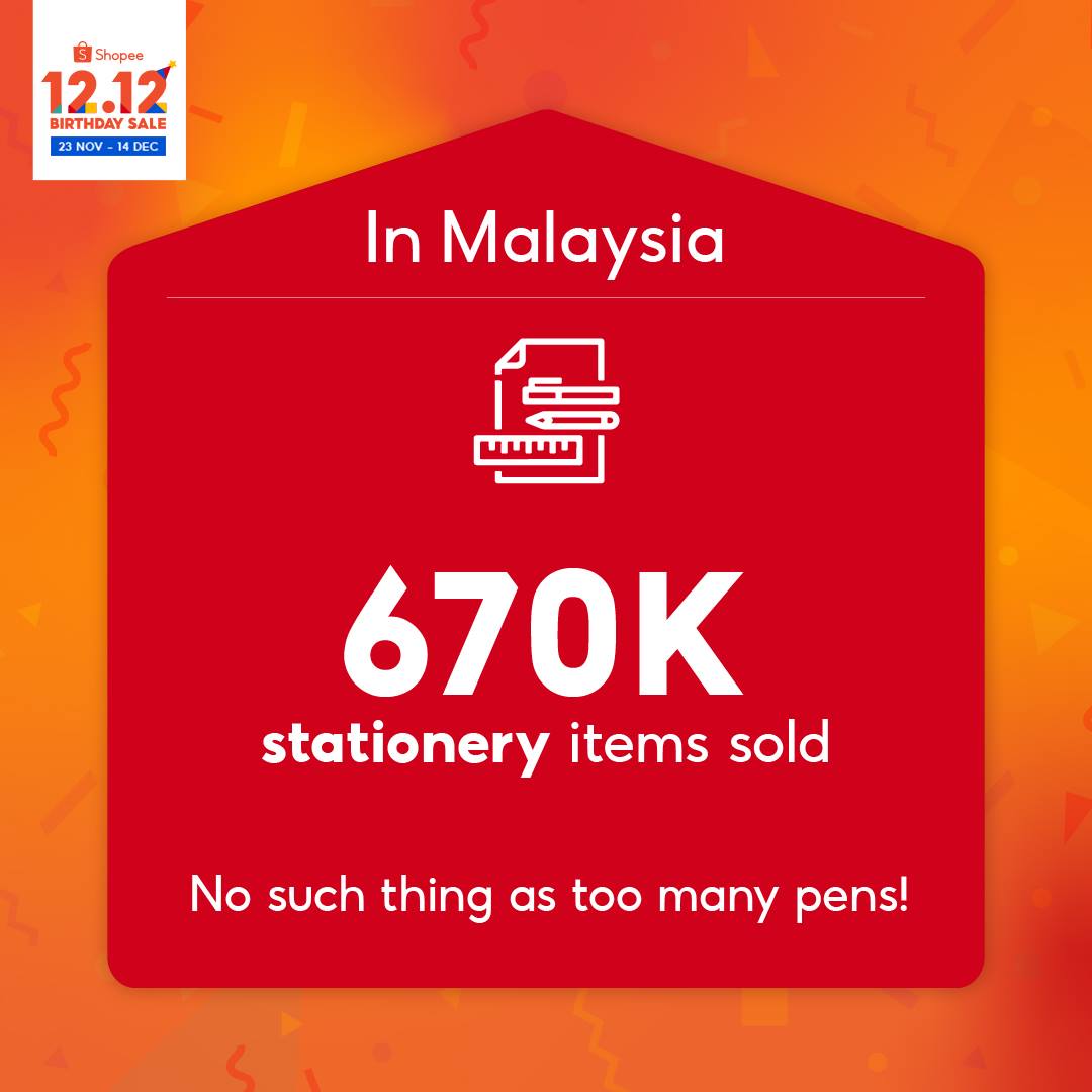 Shopee 12.12 - Stationery.jpg Shopee 12.12 - Stationery.jpg