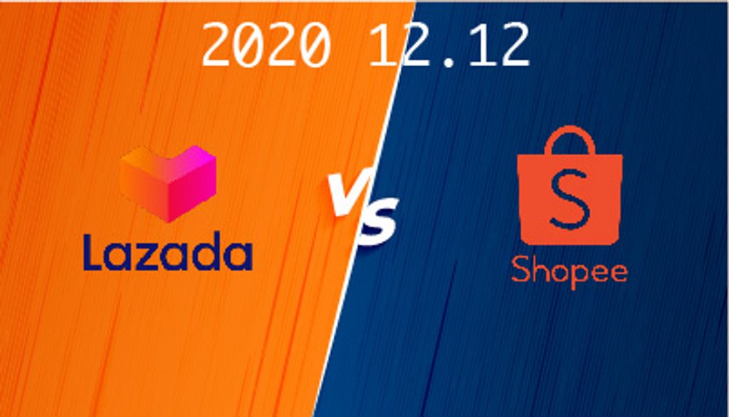 Lazada & Shopee 2020 12.12 Sales Performance