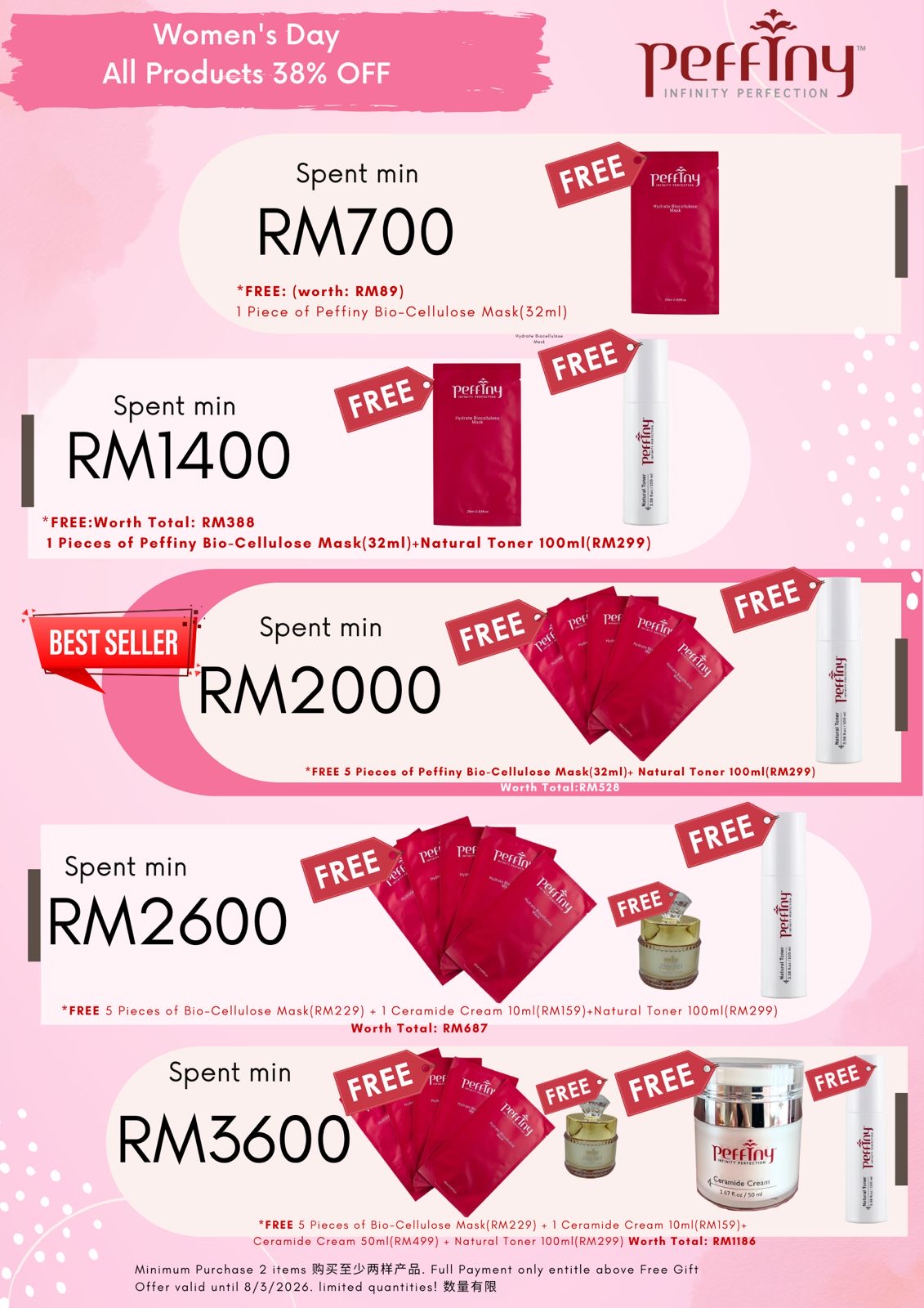 22d6f3b3-2adf-4d13-8505-d60bc092d440