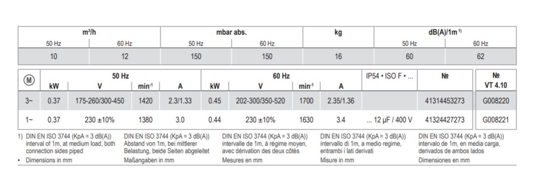 Becker VT4.10 Dry Rotary Vane Vacuum Pump Technical Data.JPG