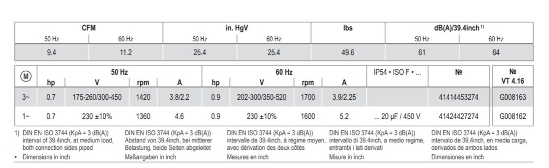 Becker VT4.16 Dry Rotary Vane Vacuum Pump Technical Data.JPG