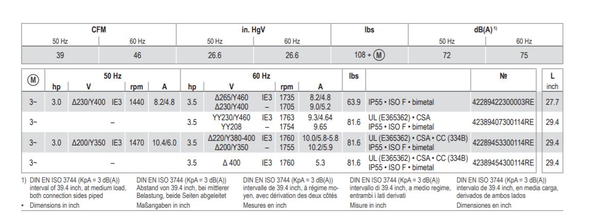 Becker KVT3.80 Dry Rotary Vane Vacuum Pump technical data .JPG