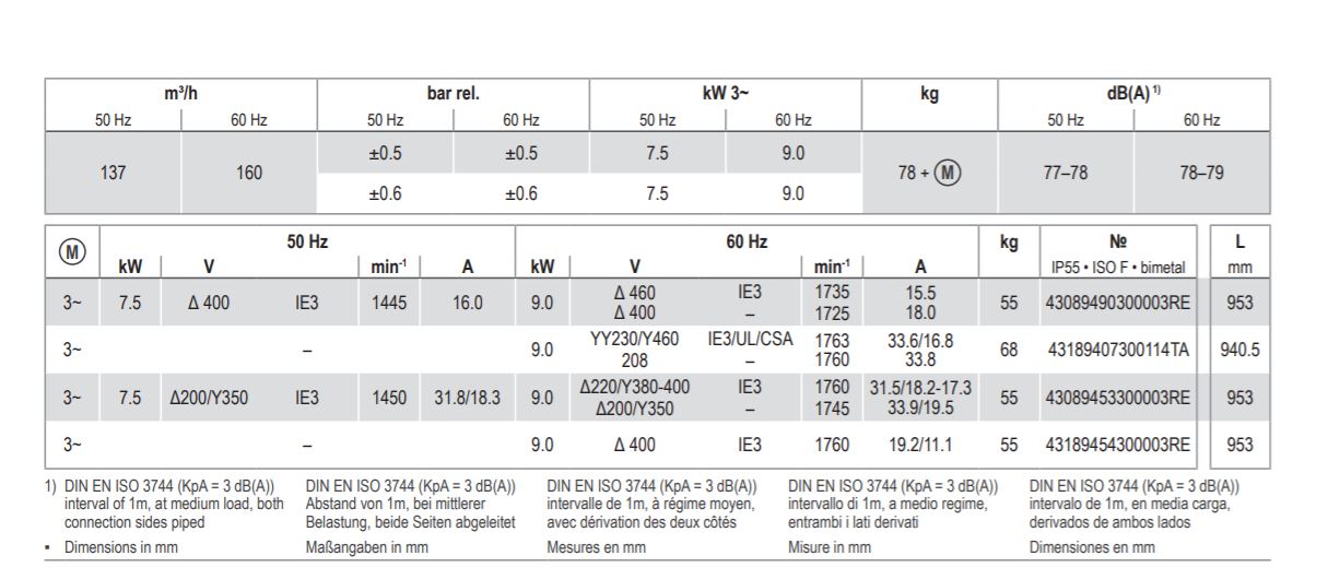 dvt 3.140 oil-free rotary vane combined pump technical data.JPG