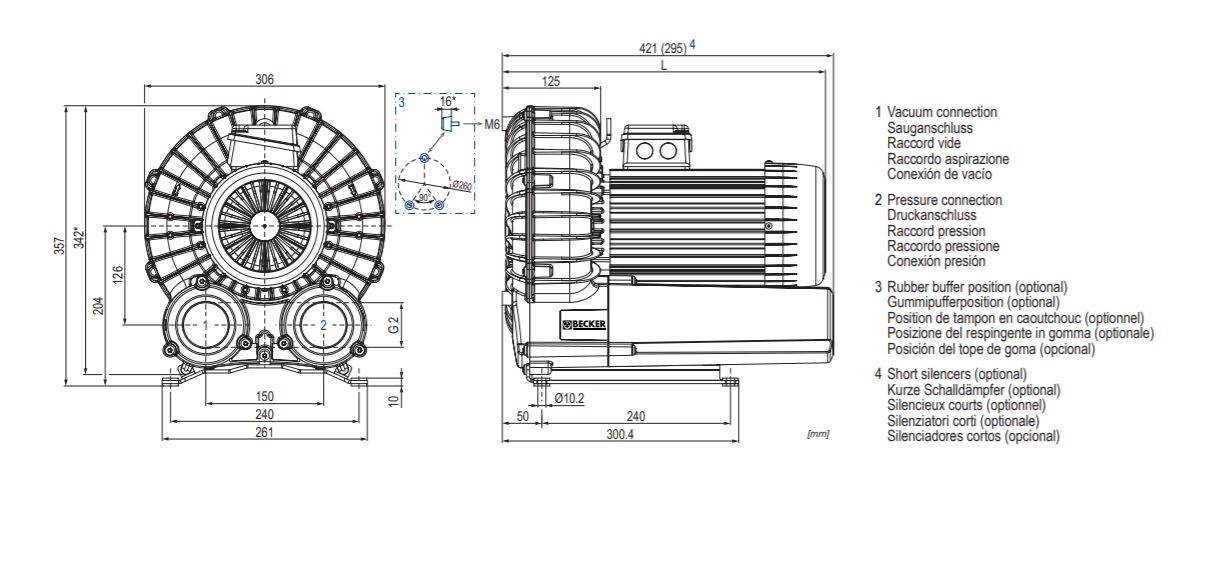 sv130/1 SV200 1-stage regenerative blower vacuum pump dimension drawing .JPG