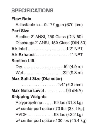 Versamatic 2 inch Bolted Plastic Air Operated Double Diaphragm Pump Technical Data .JPG