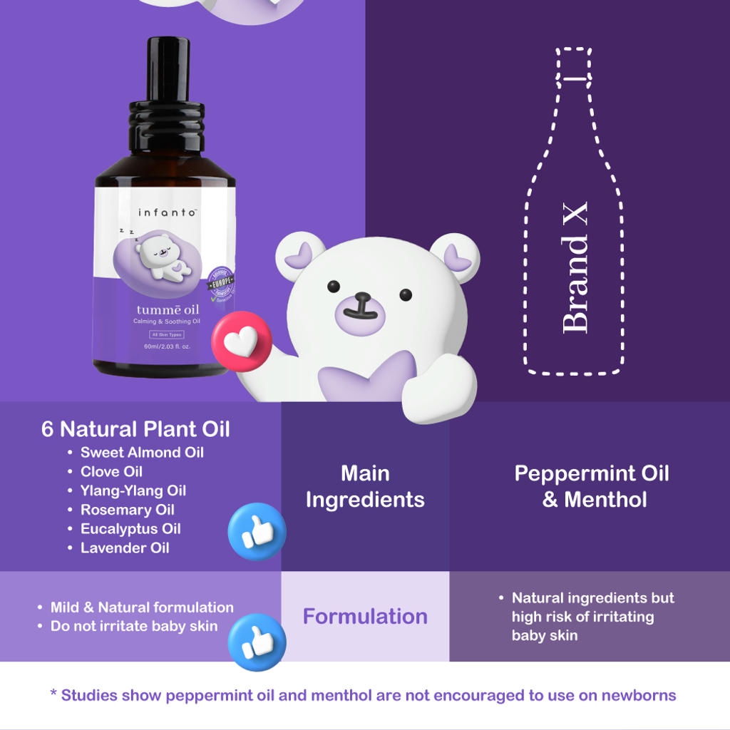 infanto_tumme oil_09