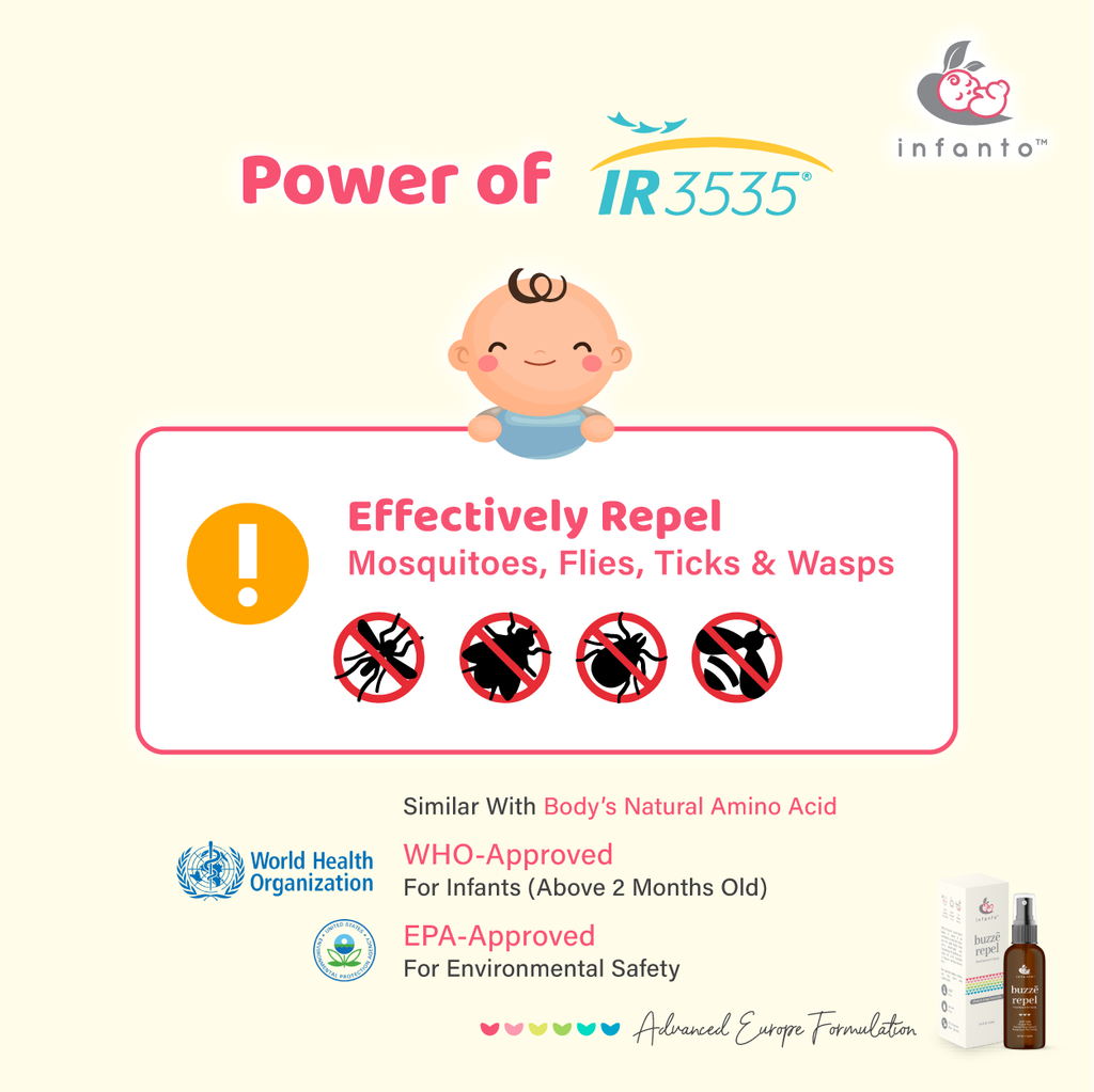 Buzze Repel POSM-04