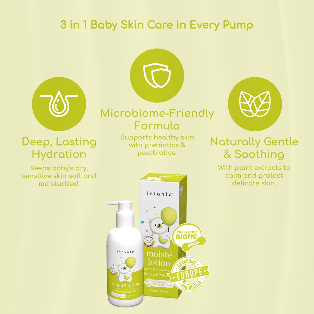 Moiste Lotion - POSM-04