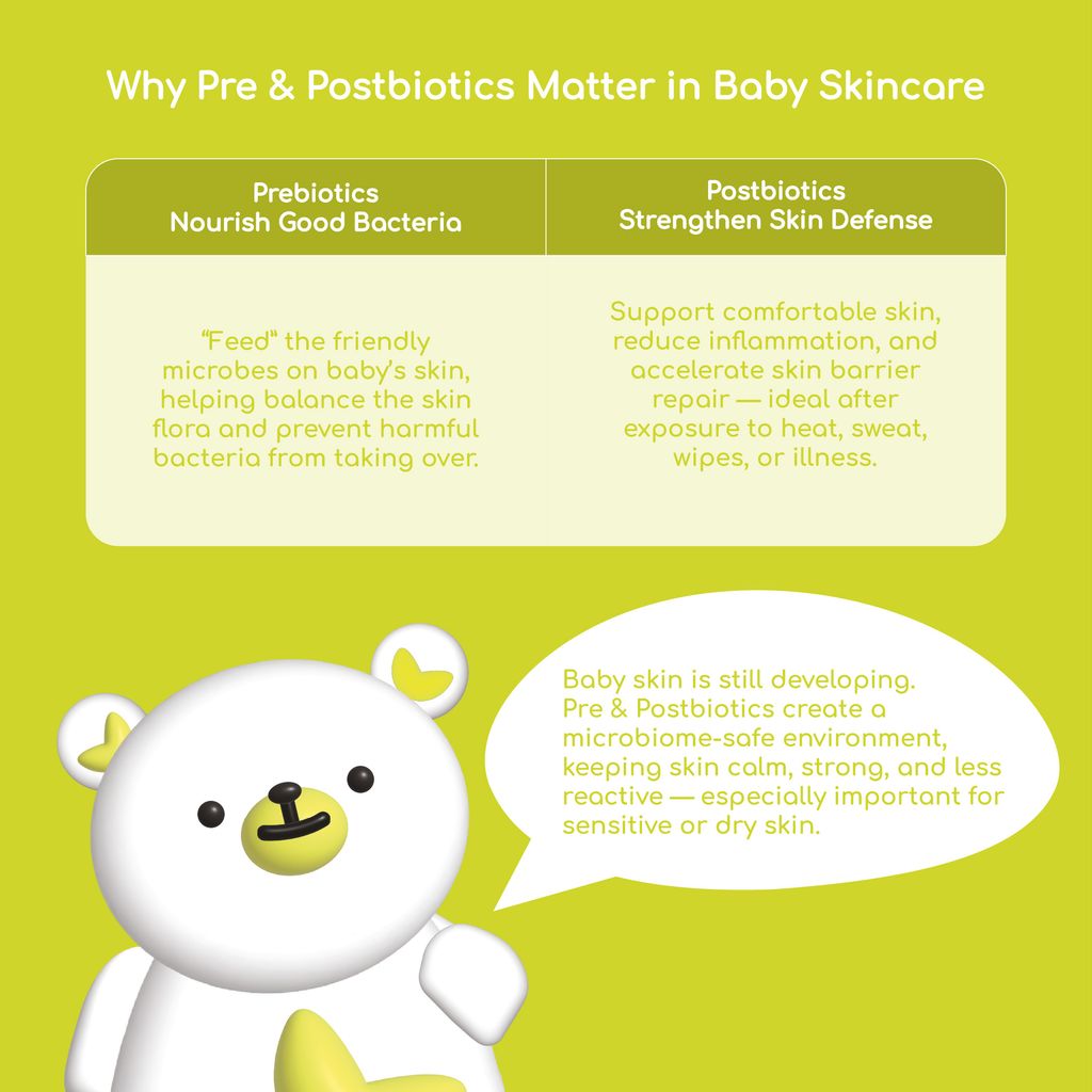 Moiste Lotion - POSM-10