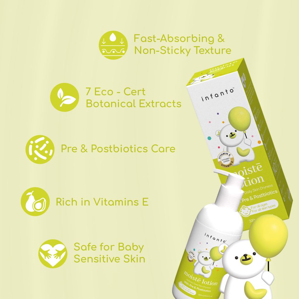 Moiste Lotion - POSM-05