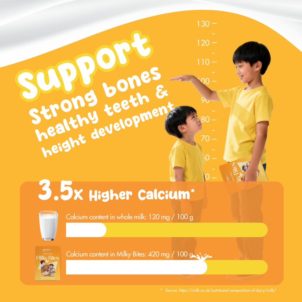 milkybite_Spec_Square_04