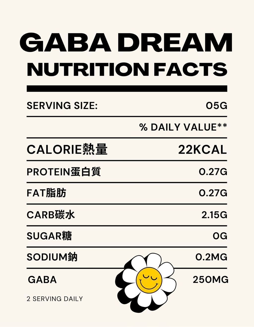 GABA NUTR