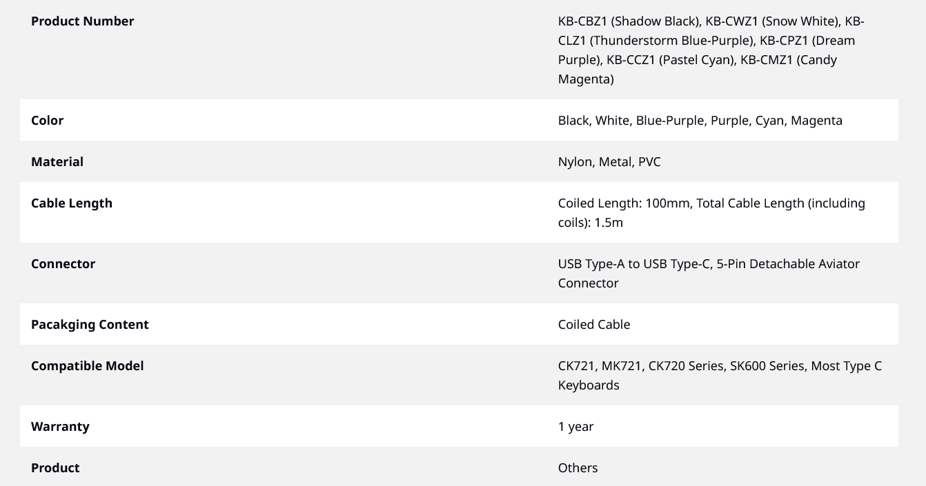 Screenshot 2023-01-04 at 13-56-01 Cooler Master Coiled Keyboard Cable