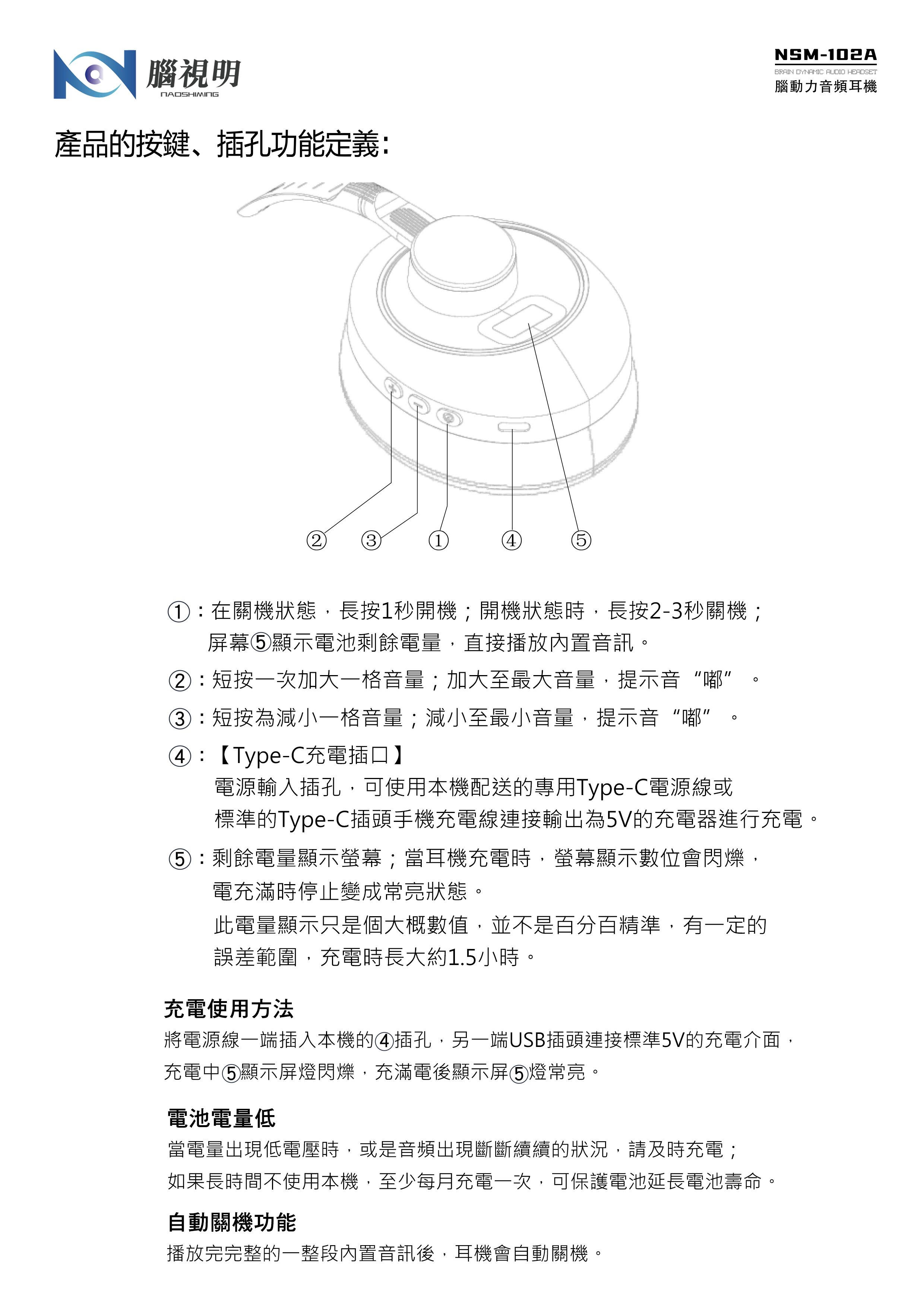 耳機使用說明A4