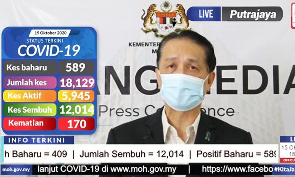 Klang Valley records quarter of new Covid-19 cases nationwide