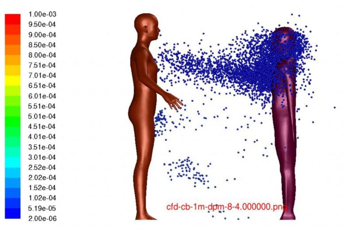 Simulation shows how droplets spread when a COVID-19 patient coughs in Singapore’s tropical climate