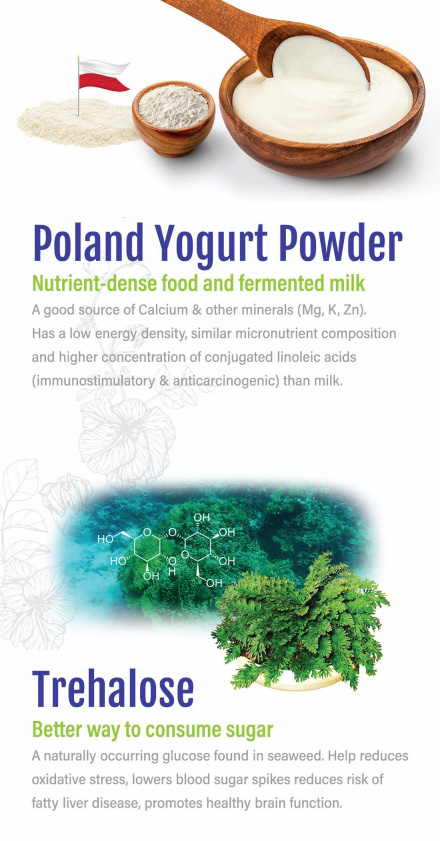 Poland Yogurt_Trehalose.jpg