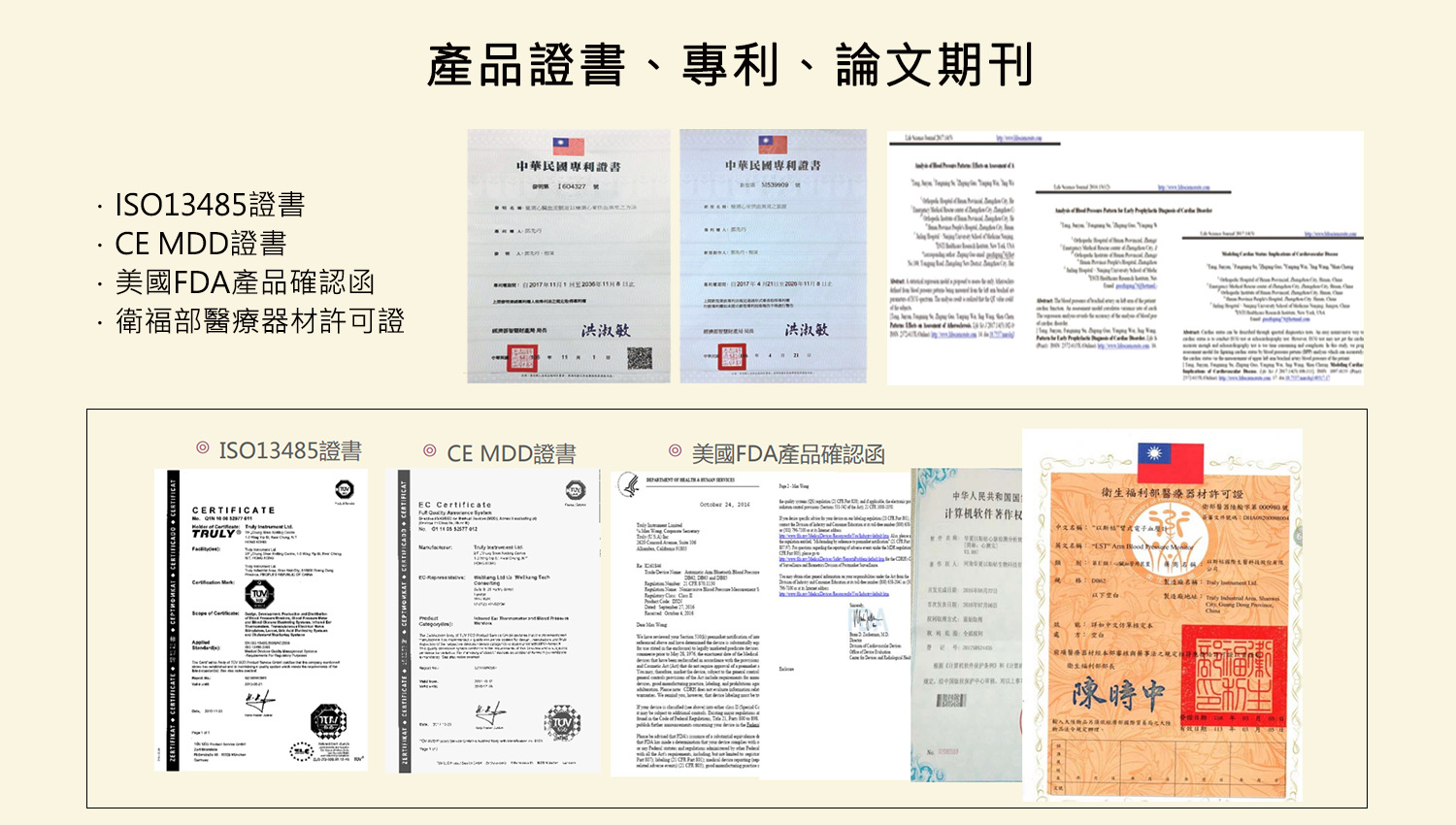 心壓計(心電、血壓雙監測)-產品證書 專利 論文期刊