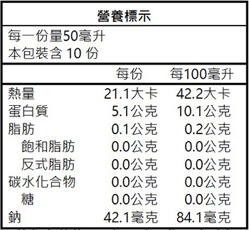 丹參滴雞精禮盒營養標示