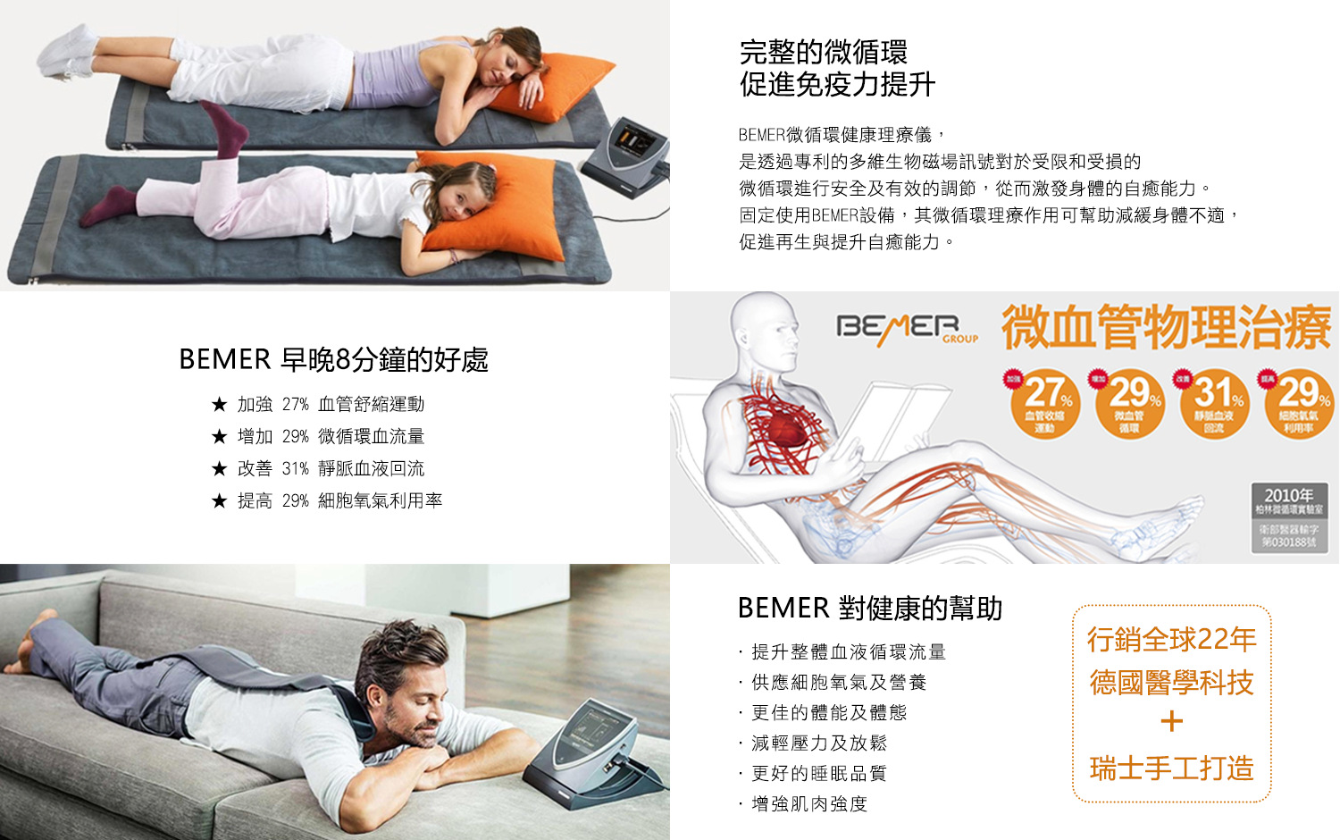 BEMER班默磁場治療儀-說明