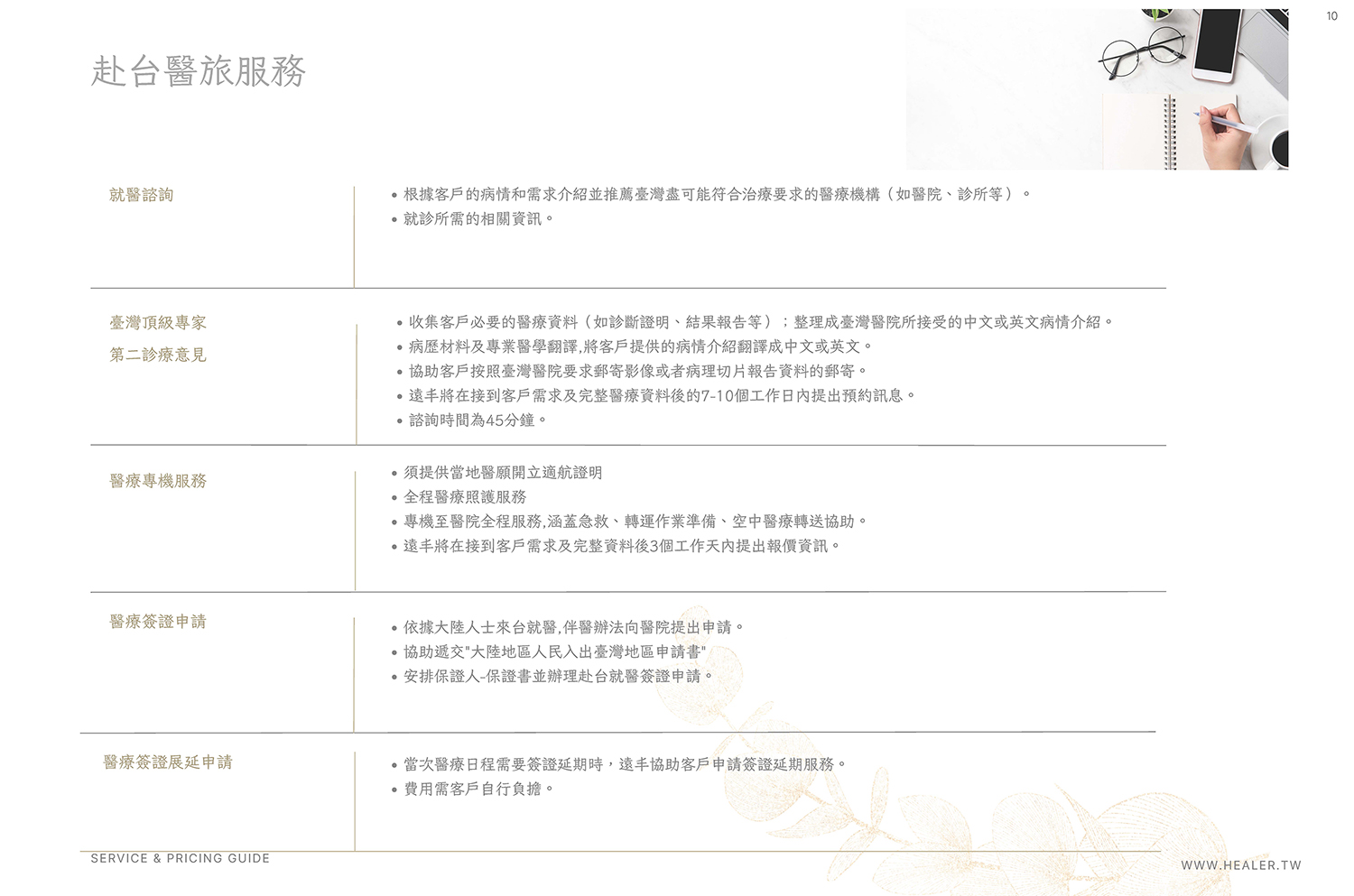 遠丰服務手冊_遠丰赴台醫旅服務2024.4.8_頁面_10