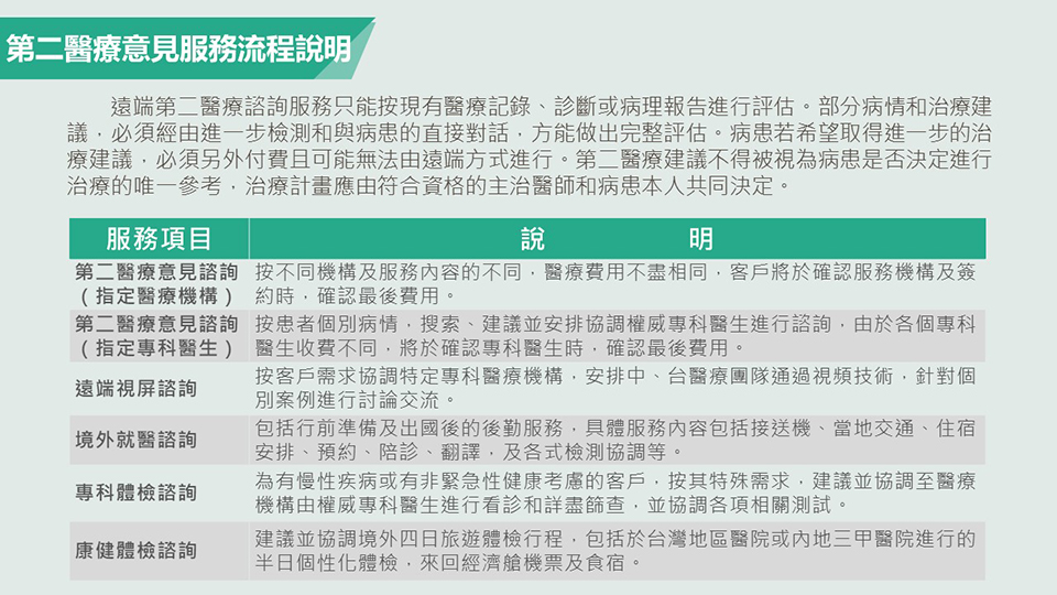 境外健康管理說明-4.jpg
