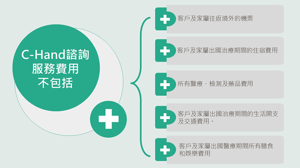 境外健康管理說明-8.jpg