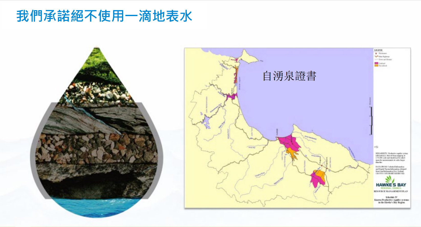紐灣HBay紐西蘭天然礦泉水-淨化養生