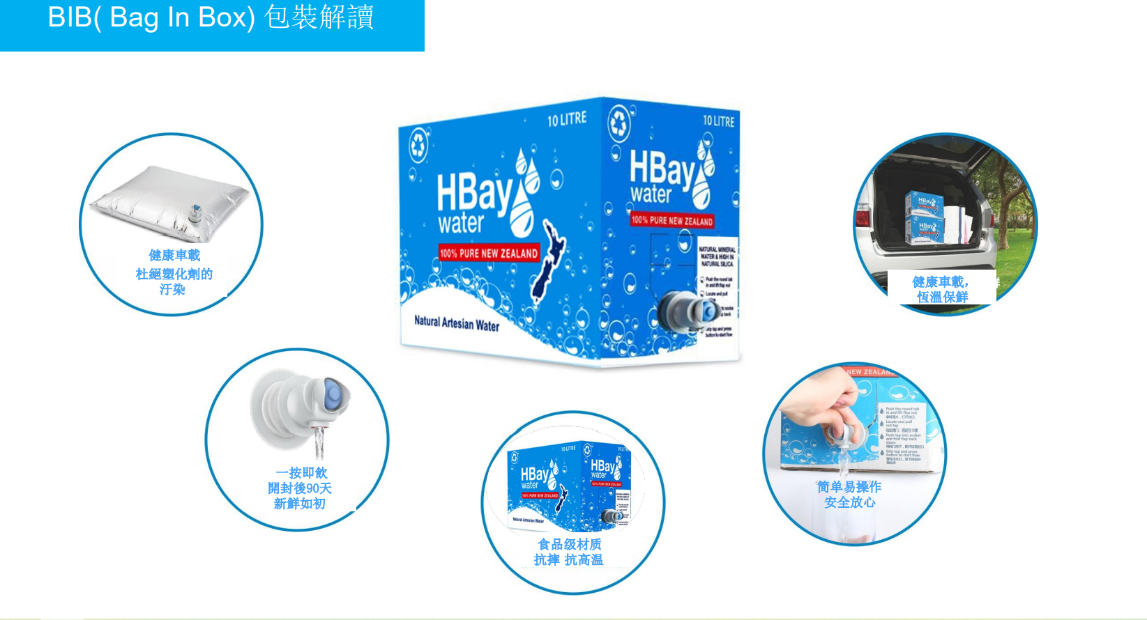 紐灣HBay紐西蘭天然礦泉水-NASA袋装水