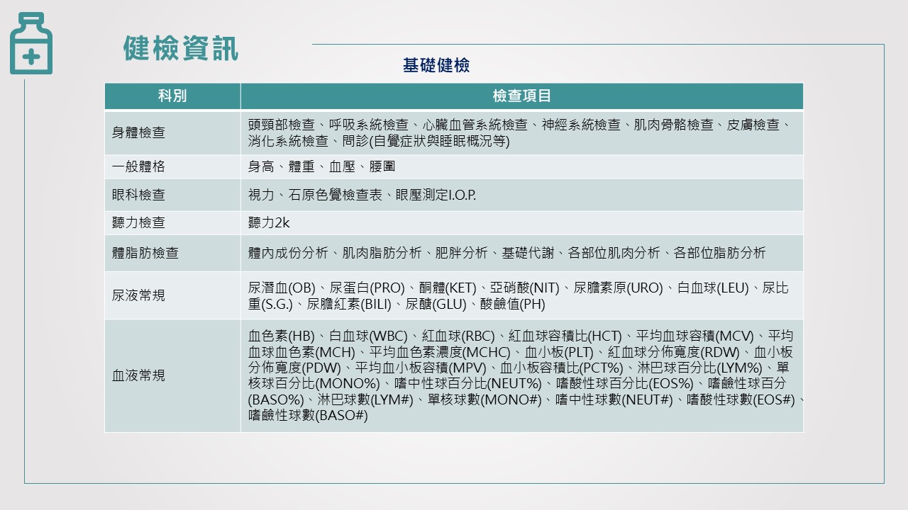 區域健康管理-基礎健檢1