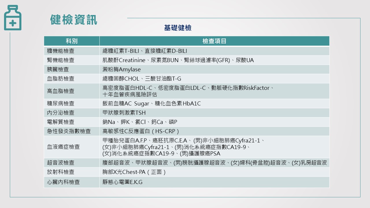 區域健康管理-基礎健檢3